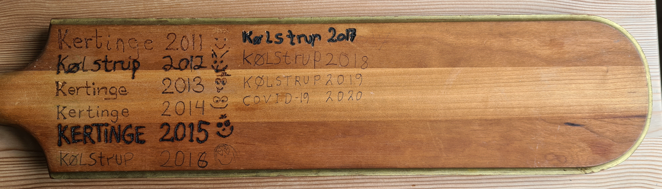 Bat fra Kølstrup Sogns Beboerforening med indgravering af vindere fra den årlige rundboldturnering